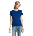 IMPERIAL WOMEN T-Shirt 190g, Ultramarin