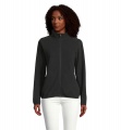 FACTOR women fl jacket 280, Black