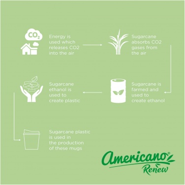 Logo trade reklaamkingi pilt: Americano® Switch Renew 200 ml kaanega kohvitops